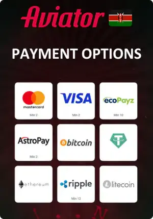 payments score